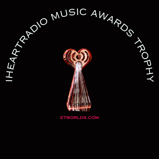 Celebrating the Songs We Love: A Look at the iHeartRadio Music Awards’ Evolution